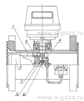 Схема турбинного счетчика газа СГ-16(МТ)-800