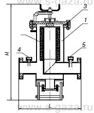 Фильтр газовый ФГ1, 1-25-12