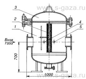 Фильтр газовый ФГ-45-200-11,2