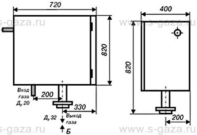 Габаритно-установочная схема газорегуляторного пункта шкафного ГРПШ-1