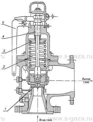 Сбросной клапан СППК4Р-16